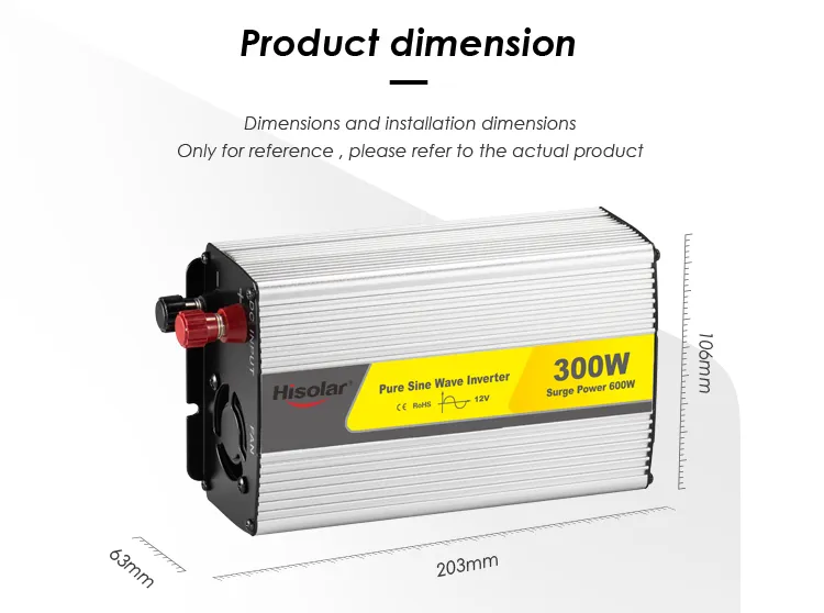 300w size