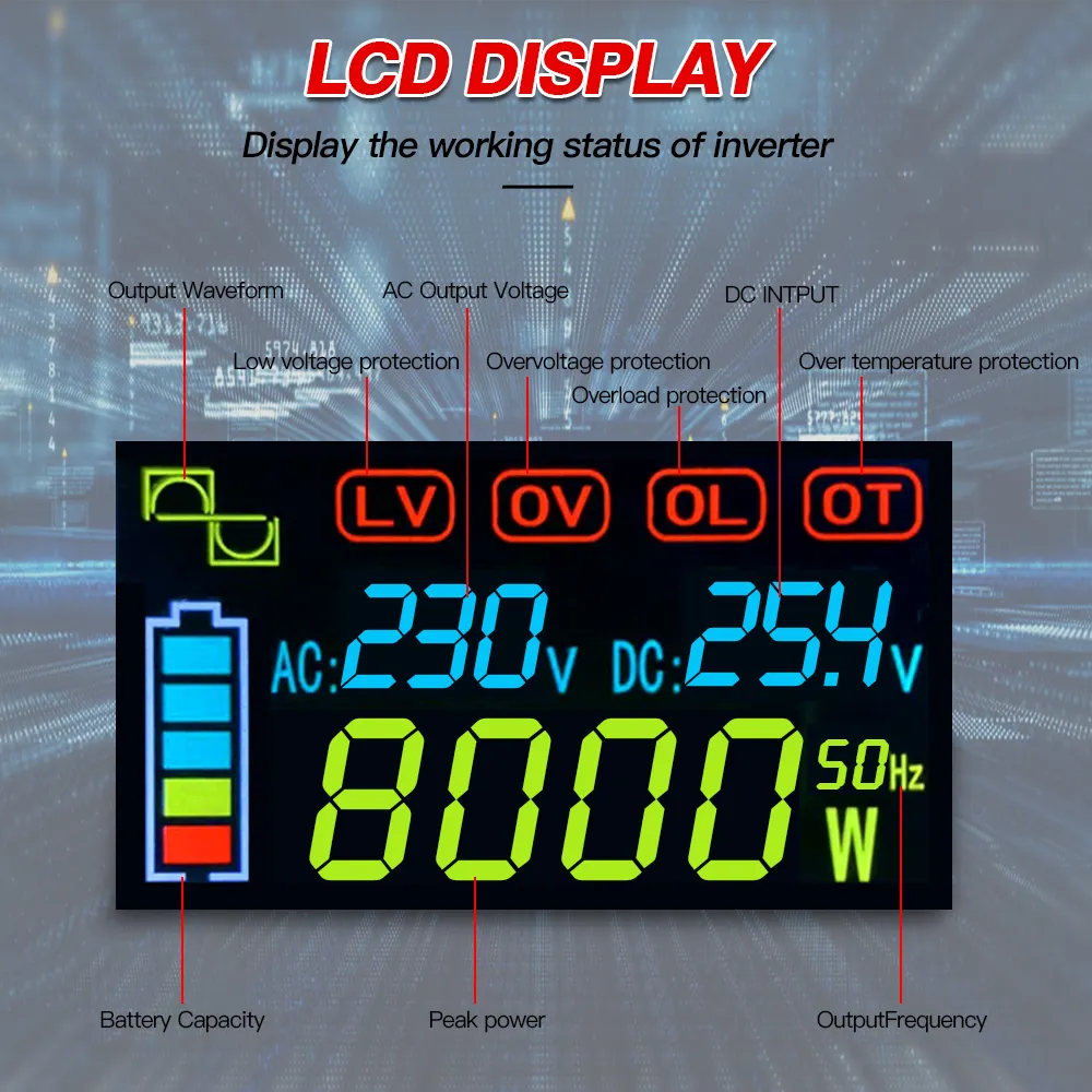LCD